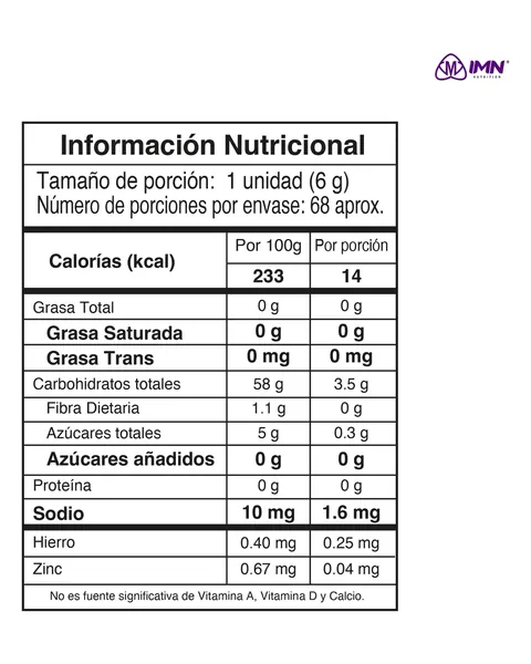 IMN Nutrition Bull Creatina Creapure, tabla nutricional