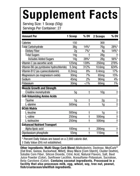 MuscleTech Cell-Tech Creatine, tabla nutricional