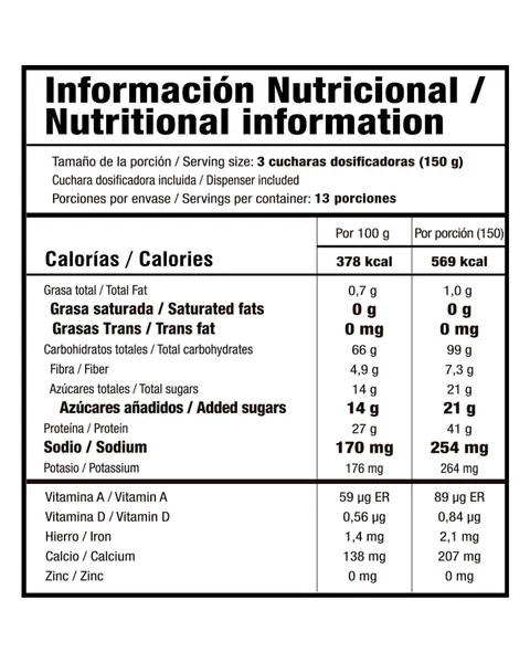 Smart Nutrition Mass Evolution, tabla nutricional, sabor Vainilla, 4,2 lb (1.900 g)