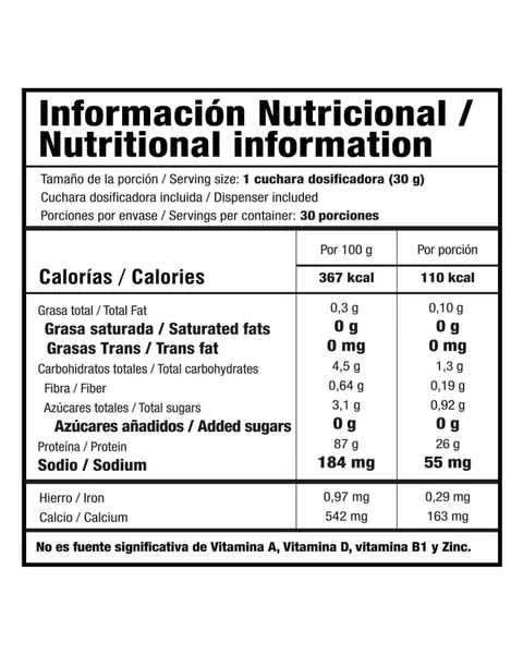 Smart Nutrition Whey Pure, tabla nutricional, sabor Fresa, 2 lb (908 g)