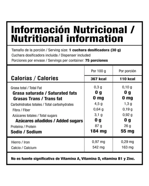 Smart Nutrition Whey Pure, tabla nutricional, 5 lb (2.270 g)